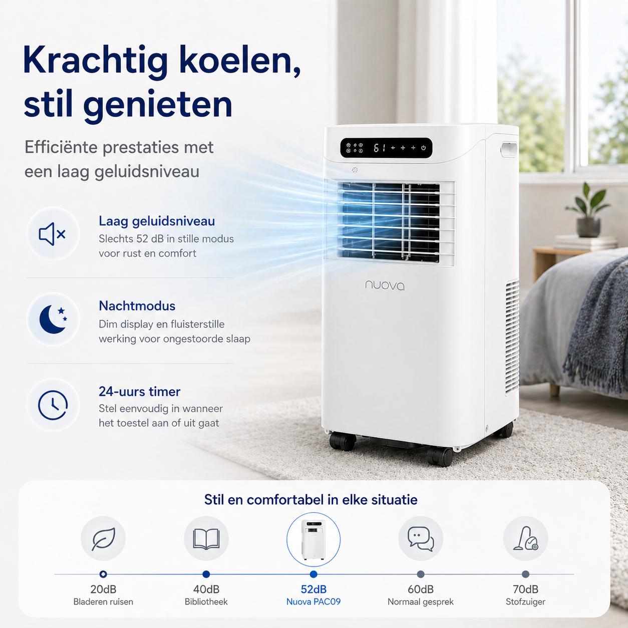 Nuova mobiele airco 9000 BTU stil en krachtig koelen met laag geluidsniveau