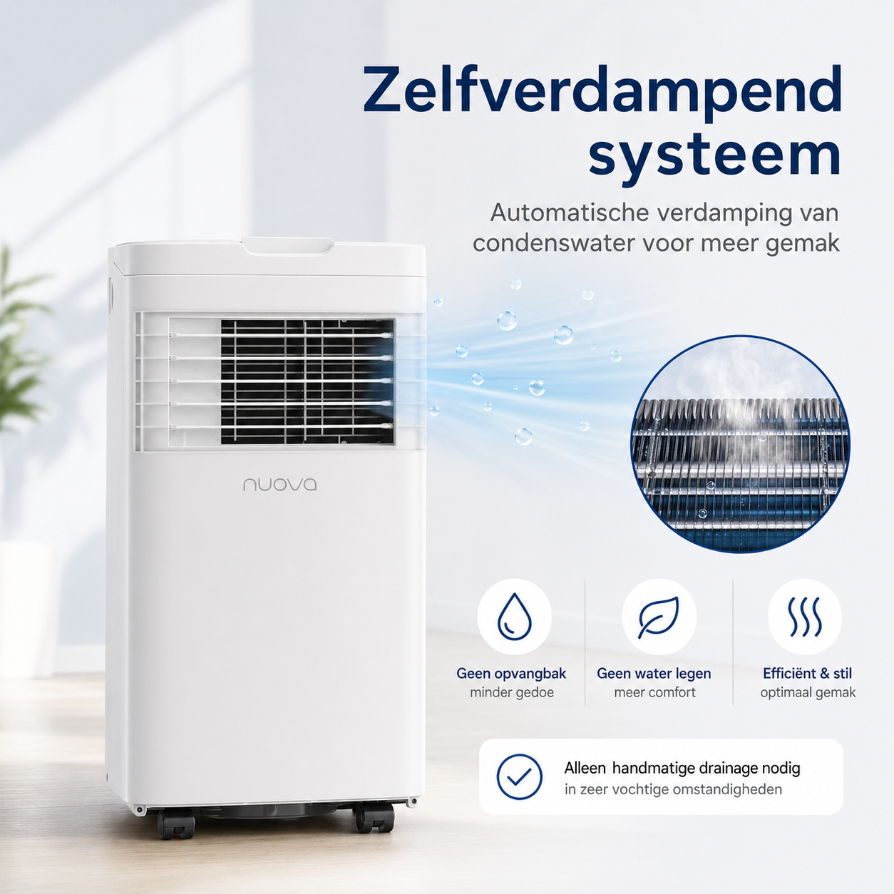 Nuova mobiele airco 9000 BTU zelfverdampend systeem zonder waterreservoir legen